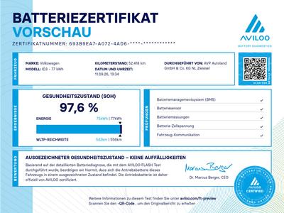 VW ID.3