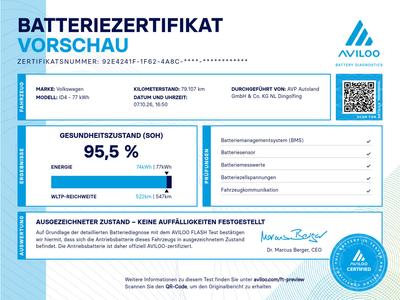 VW ID.4