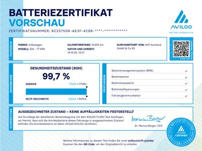 VW ID.4