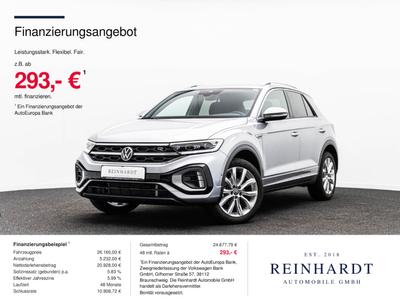 VW T-Roc