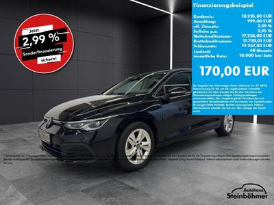 VW Golf