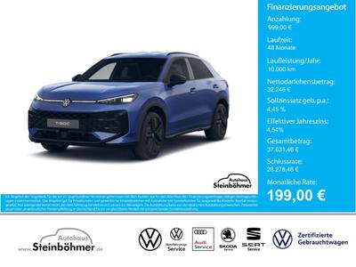 VW T-Roc