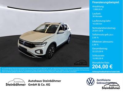 VW T-Roc