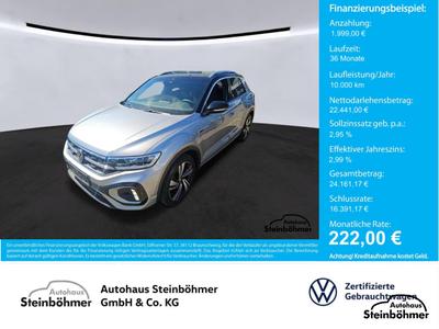 VW T-Roc