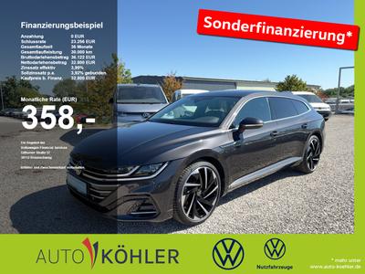VW Arteon