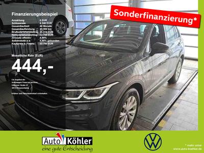 VW Tiguan