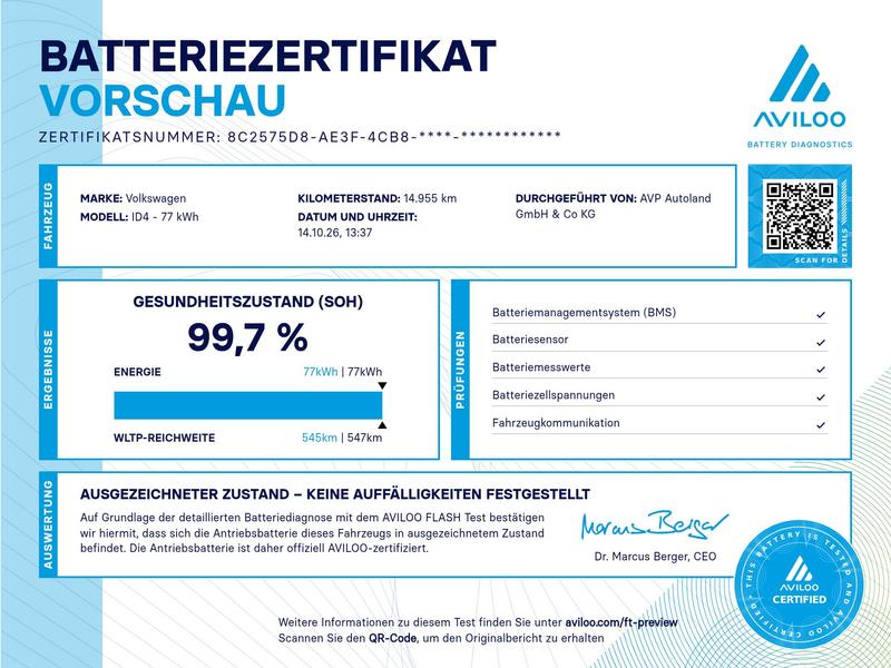 VW ID.4