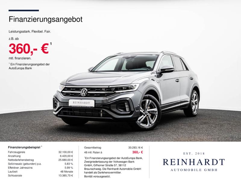 VW T-Roc