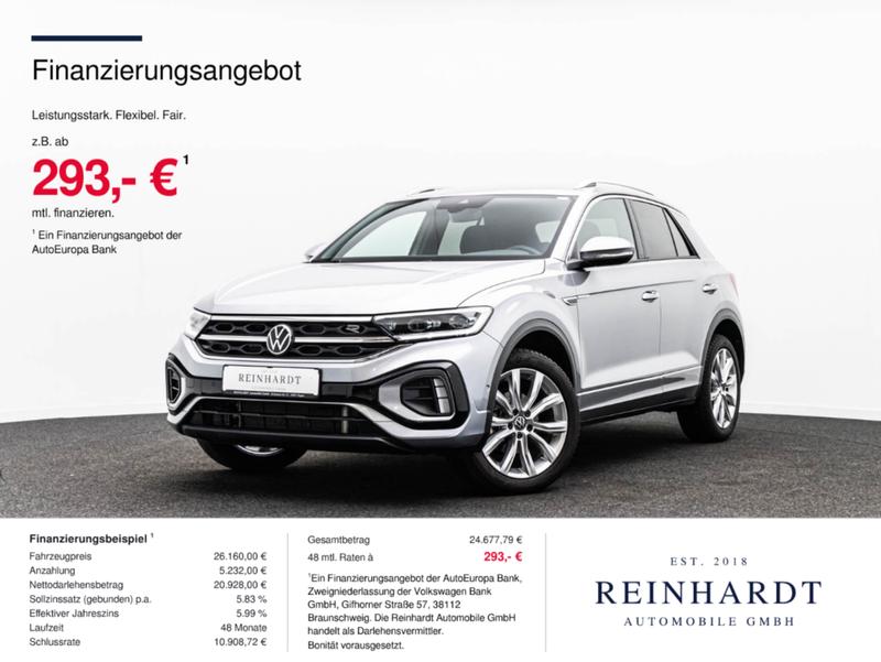 VW T-Roc
