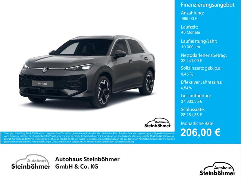 VW T-Roc