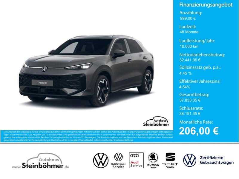 VW T-Roc
