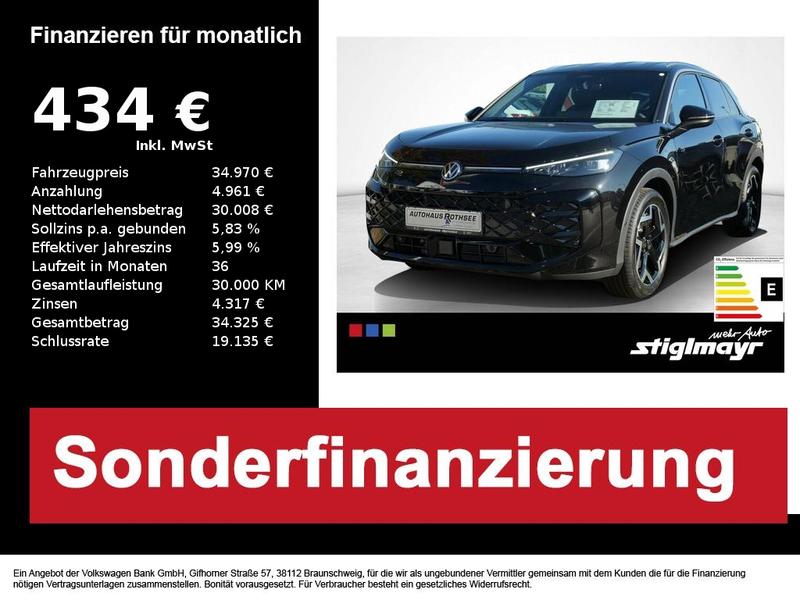 VW T-Roc