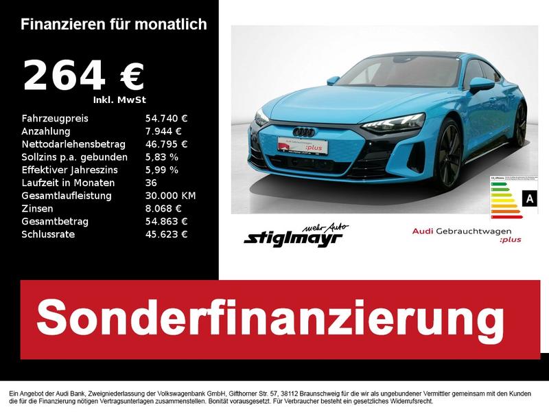 Audi e-tron GT