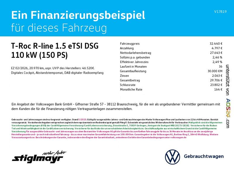 VW T-Roc