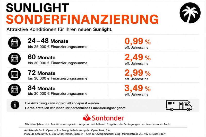 Sunlight Andere