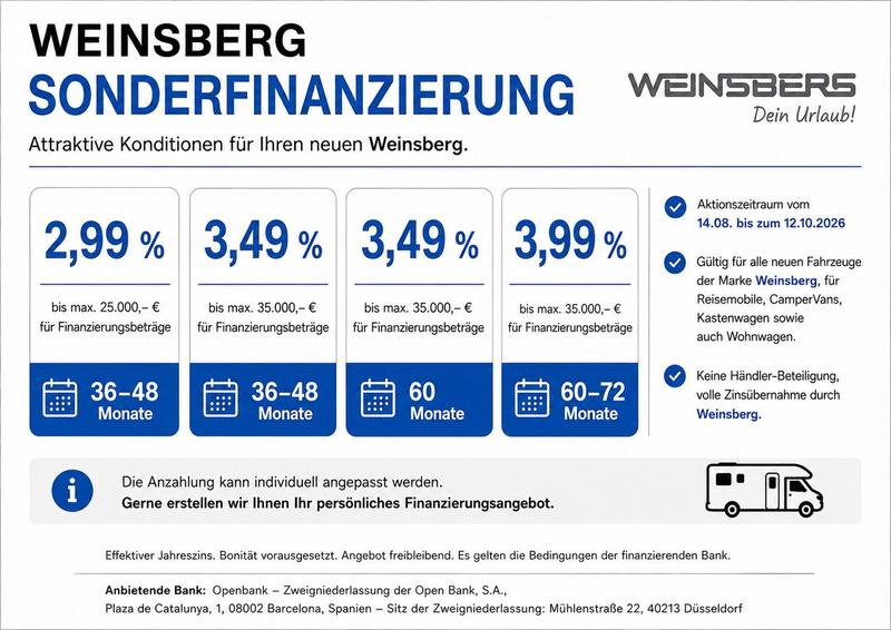 Weinsberg Andere